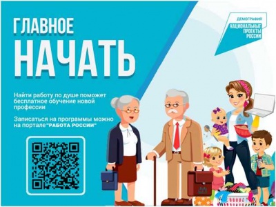 Обучение граждан в рамках федерального проекта «Содействие занятости» национального проекта «Демография» Обучение граждан в рамках федерального проекта «Содействие занятости» национального проекта «Демография»