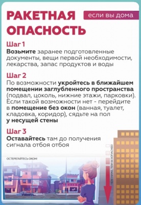 ������� �������� ��� ������������� ������ ����������� � �������� �����